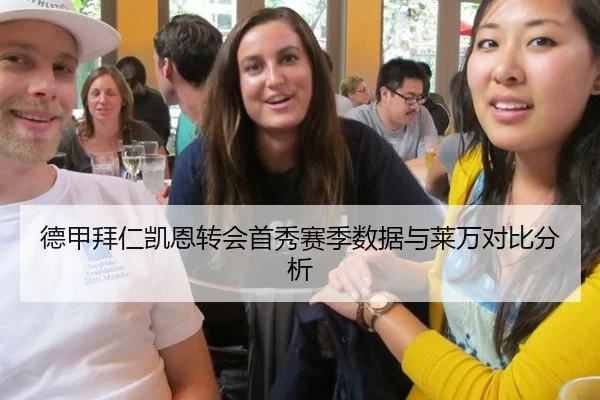 德甲拜仁凯恩转会首秀赛季数据与莱万对比分析
